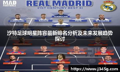 沙特足球明星阵容最新排名分析及未来发展趋势探讨